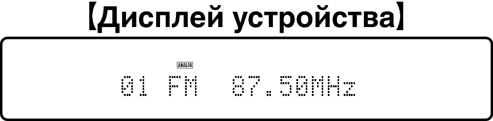 Disp 01 FM 87.50MHz